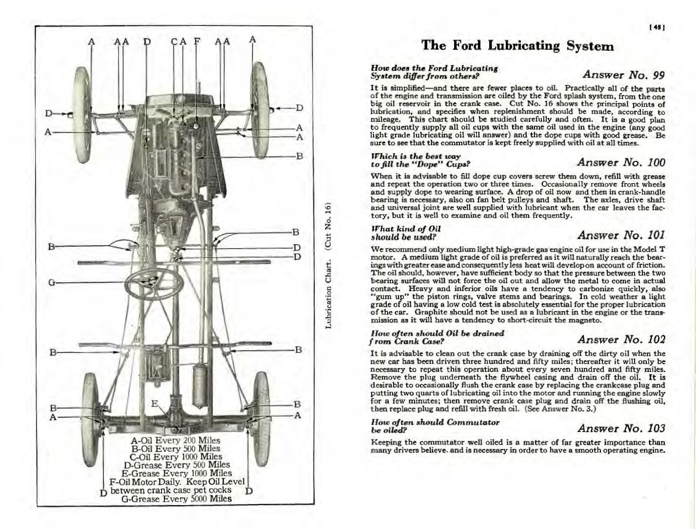 n_1926 Ford Owners Manual-44-45.jpg